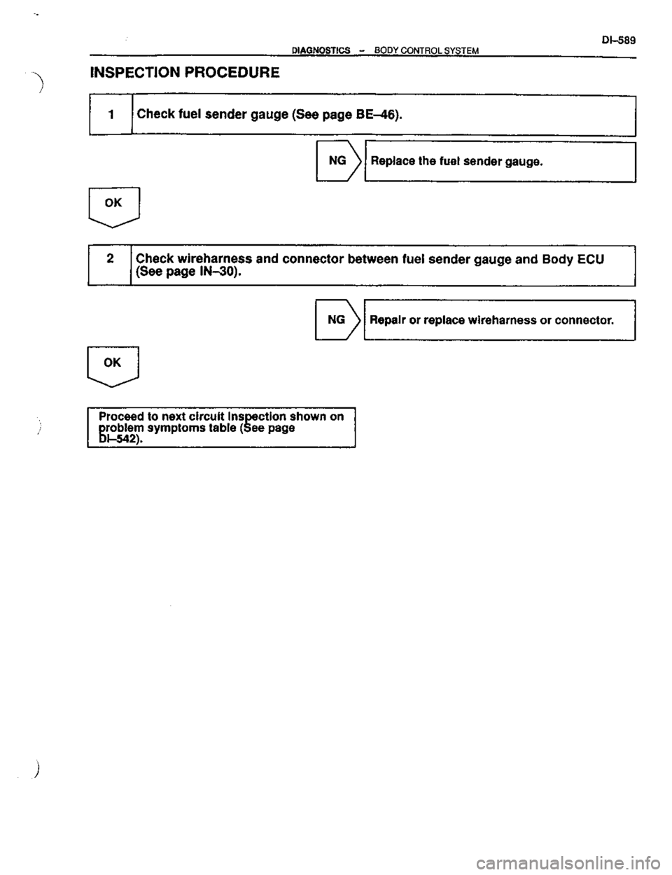 TOYOTA CELICA 1999  Service Repair Manual 
