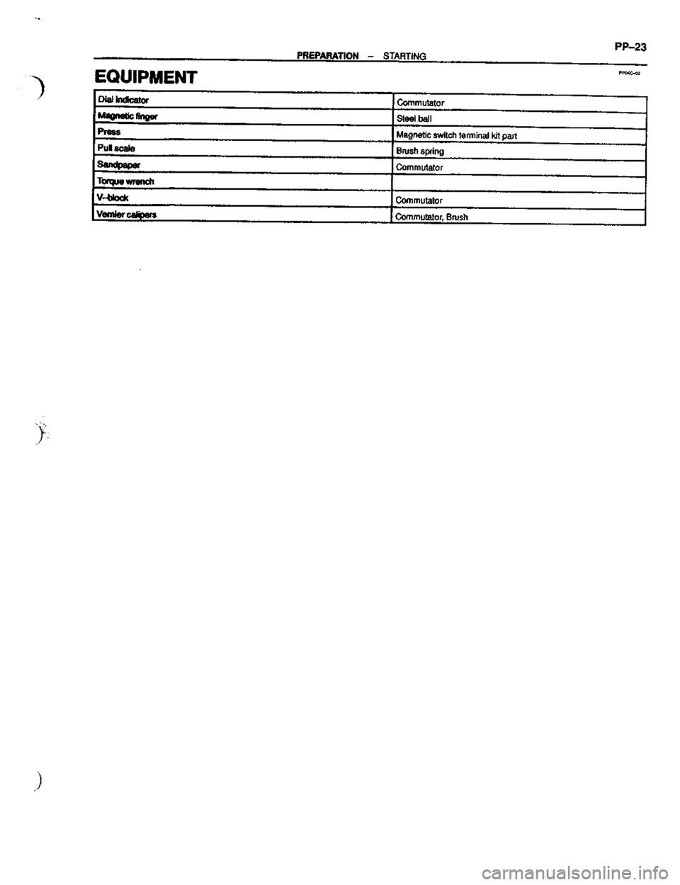 TOYOTA CELICA 1999  Service Repair Manual 