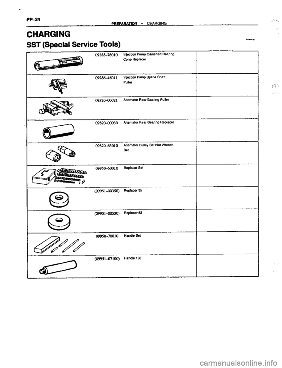 TOYOTA CELICA 1999  Service Repair Manual 