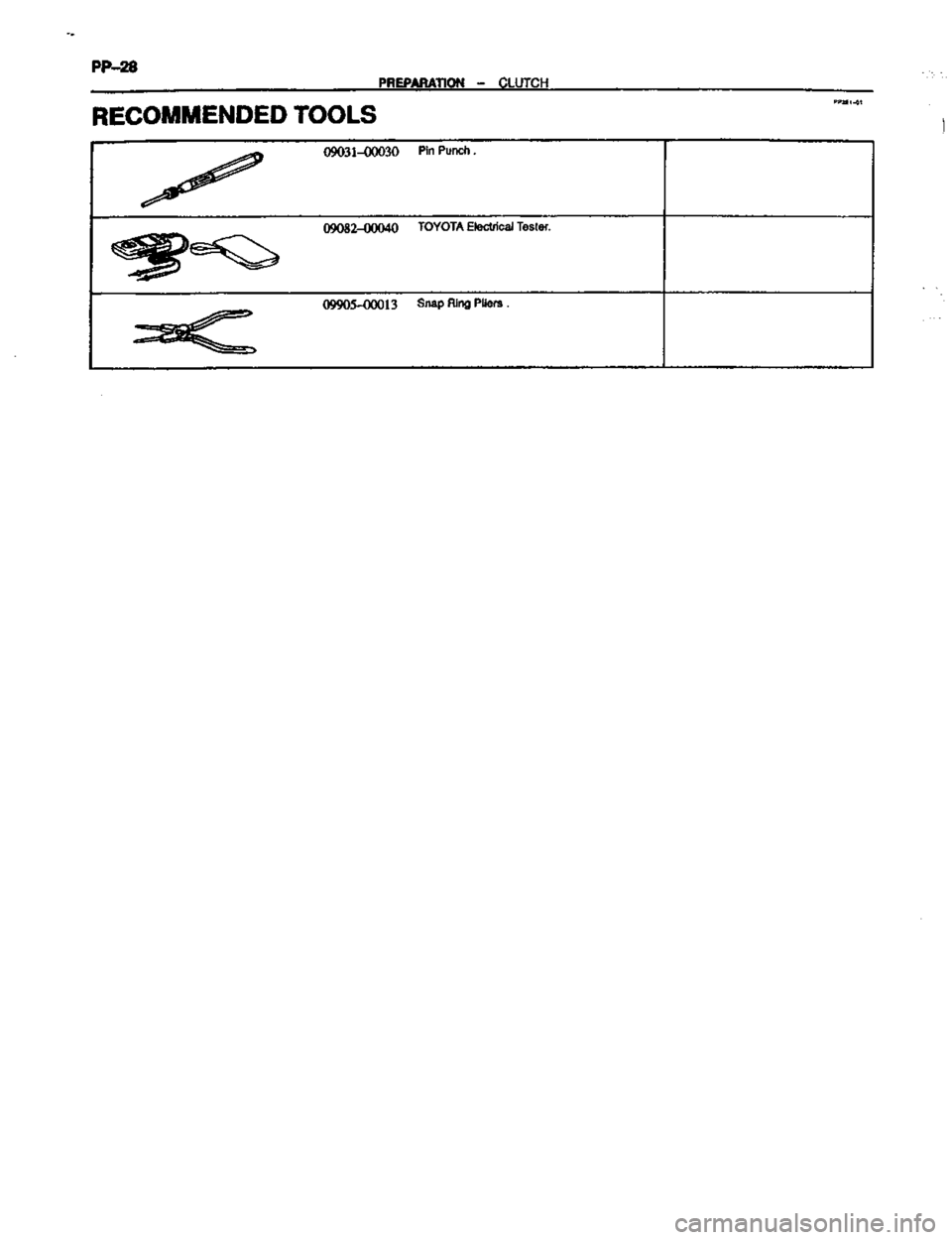 TOYOTA CELICA 1999  Service Repair Manual 