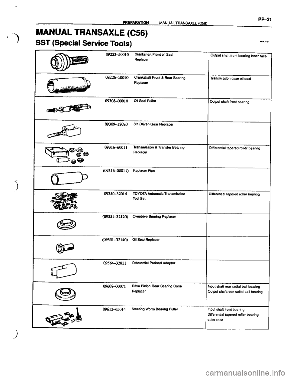 TOYOTA CELICA 1999  Service Repair Manual 
