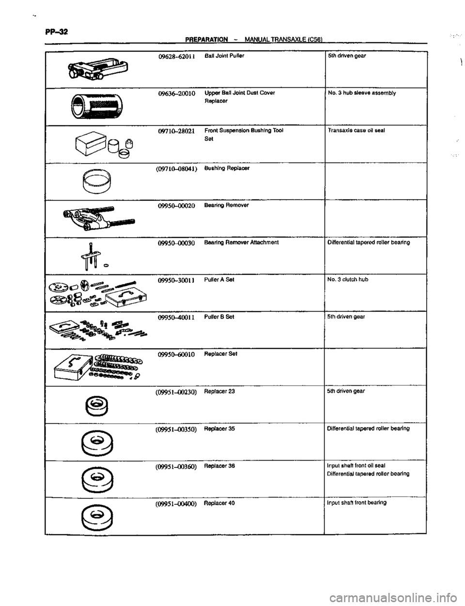TOYOTA CELICA 1999  Service Repair Manual 