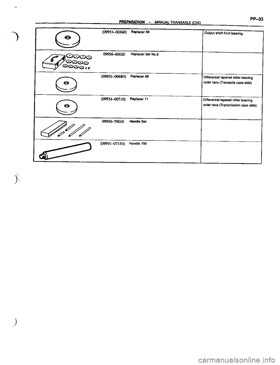 TOYOTA CELICA 1999  Service Repair Manual 
