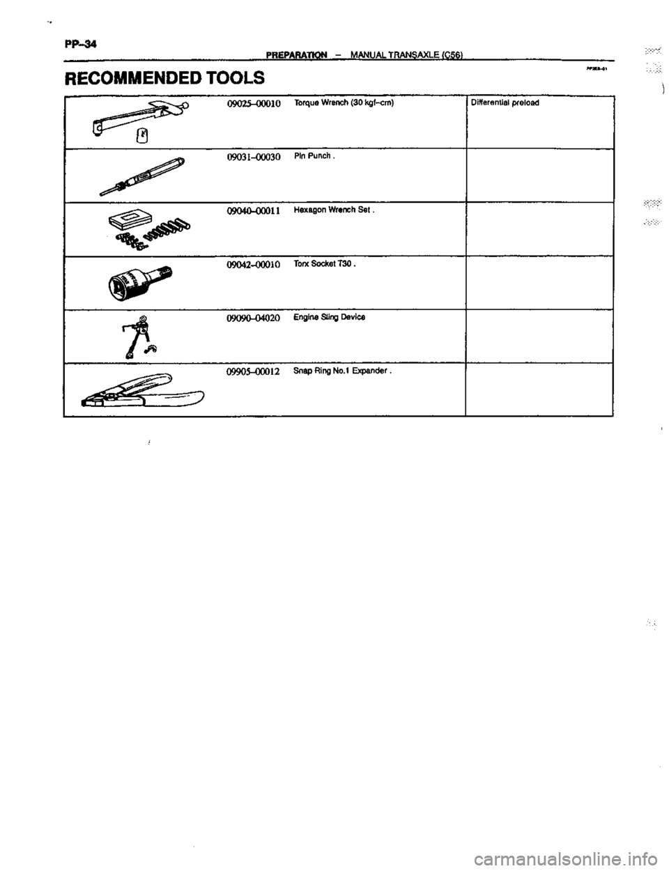 TOYOTA CELICA 1999  Service Repair Manual 