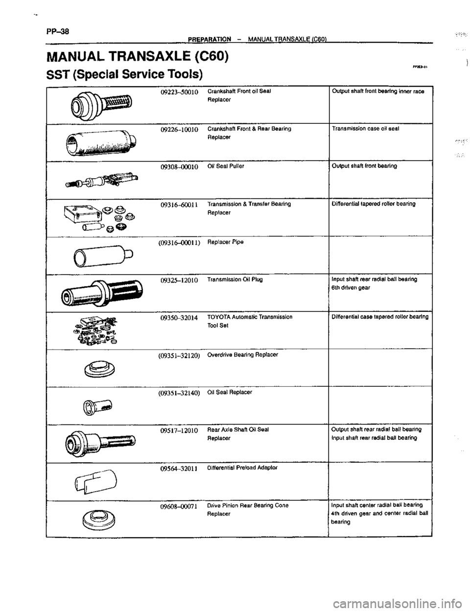 TOYOTA CELICA 1999  Service Repair Manual 