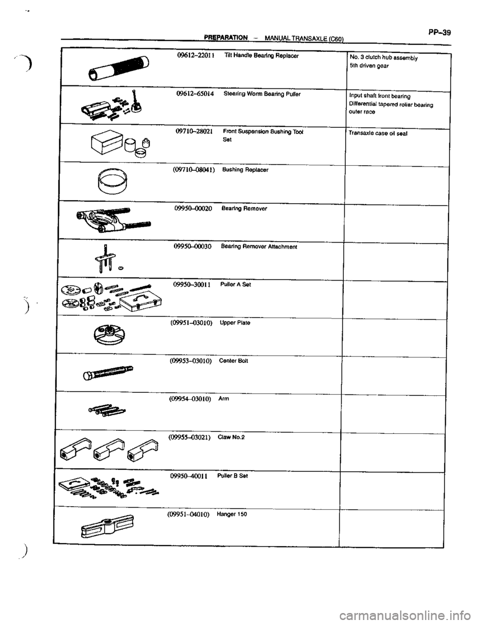 TOYOTA CELICA 1999  Service Repair Manual 