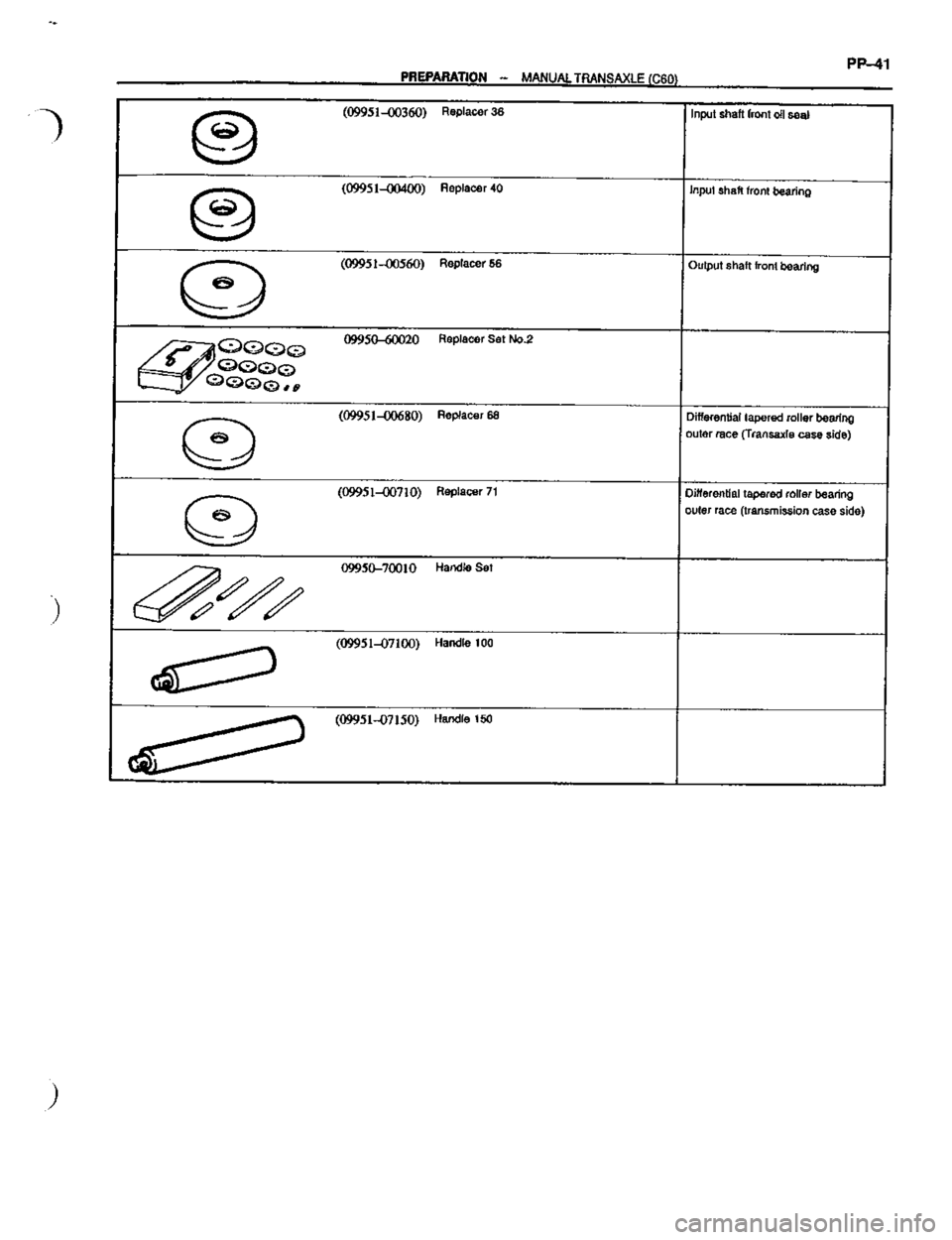 TOYOTA CELICA 1999  Service Repair Manual 