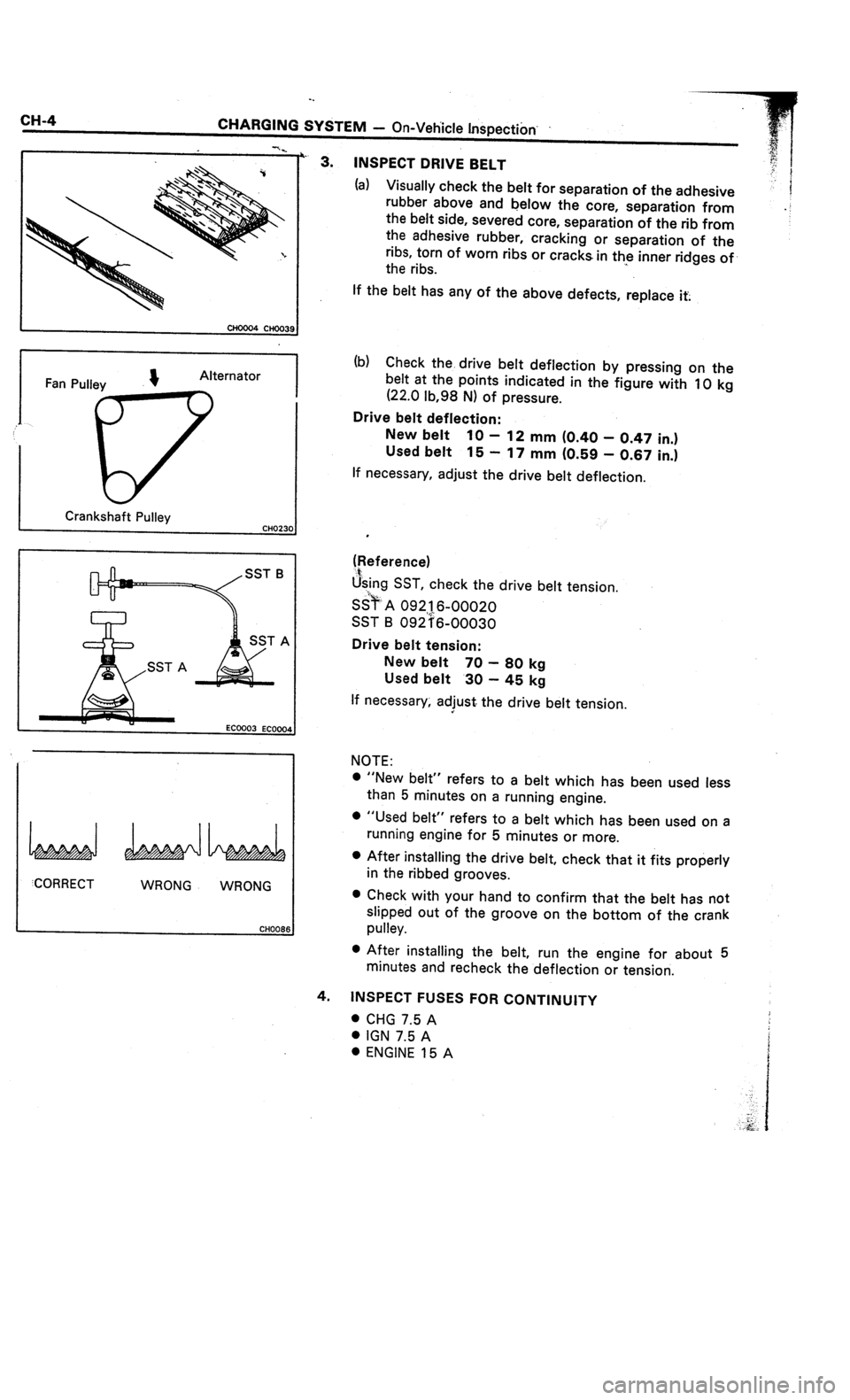 TOYOTA CELICA 1987  Service Repair Manual 