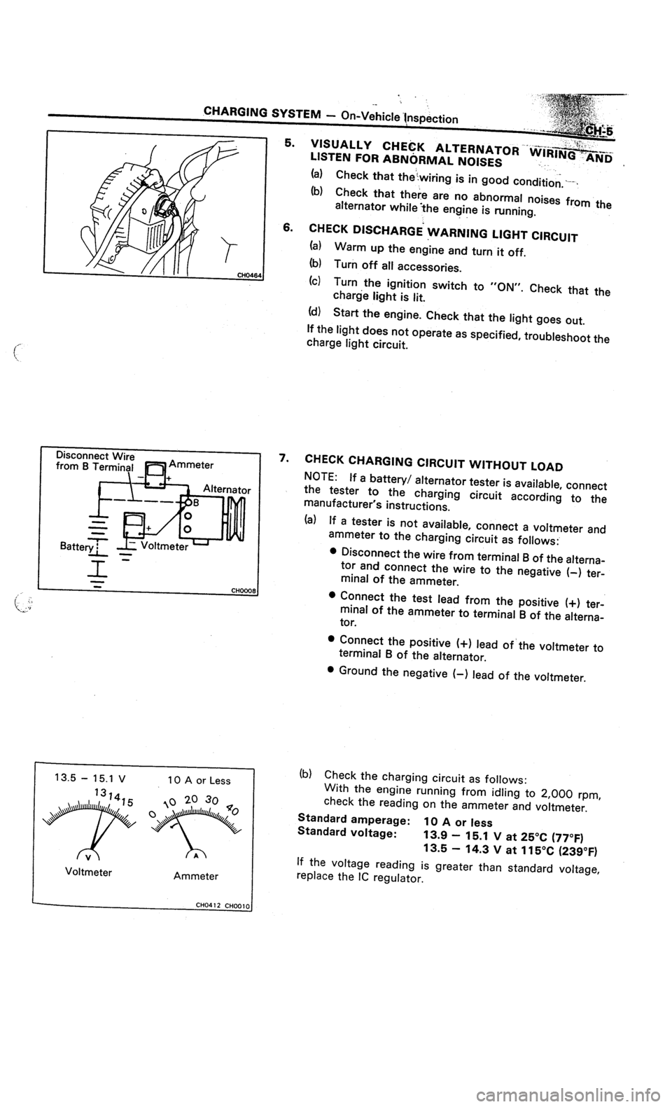 TOYOTA CELICA 1987  Service Repair Manual 