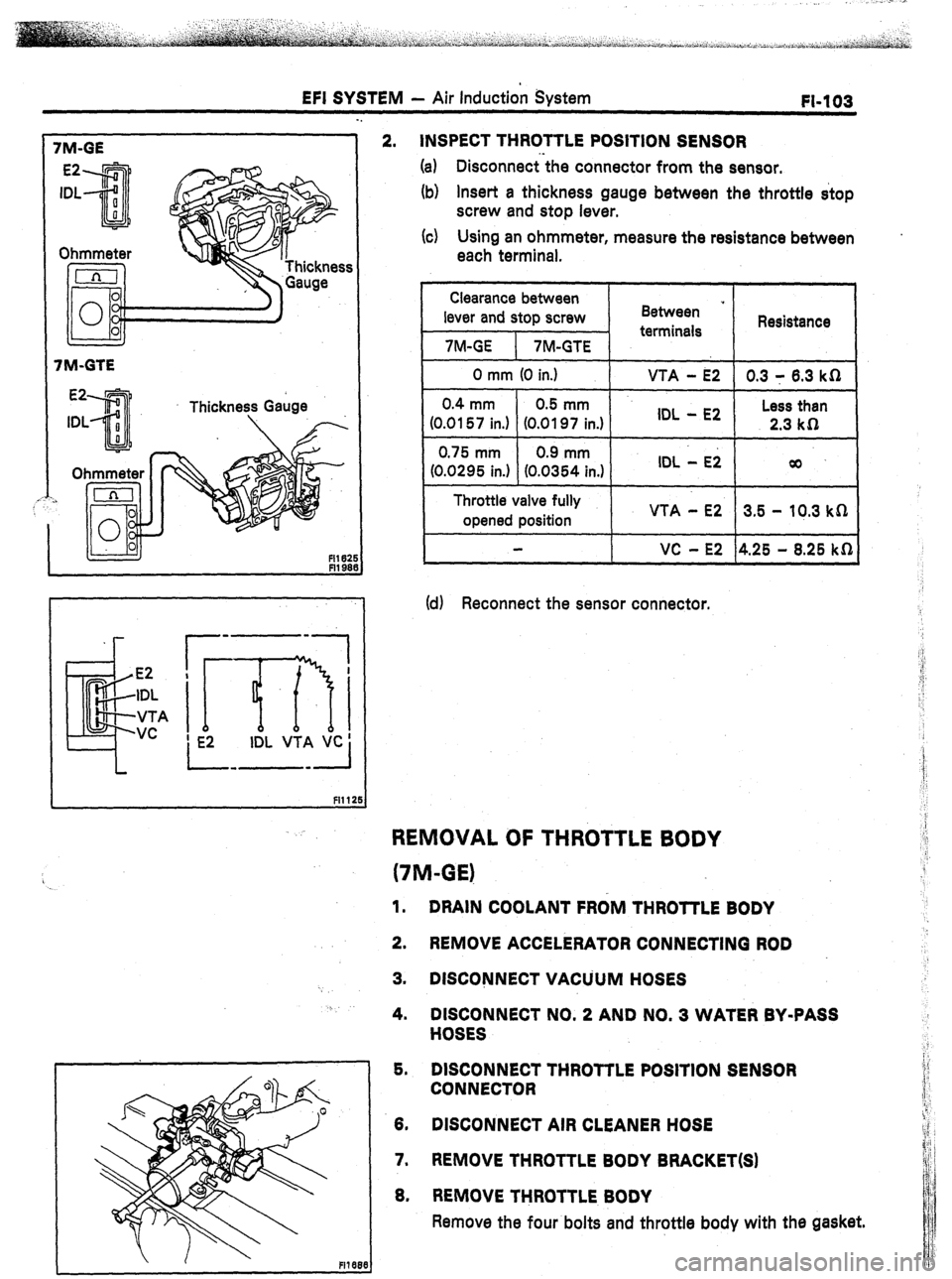 TOYOTA CELICA 1987  Service Repair Manual EFI SYSTEM - Air Inductioi System 
PI-1 03 
- 
1 7M-GE 
I 7M-GTE 
d 
c q-rEA 
vc 
1 
I I 
in-7.h 
IDL VTA VC ’ 
s --I 
2. INSPECT THROTTLE POSITION SENSOR 
(a) Disconnectthe connector from the senso