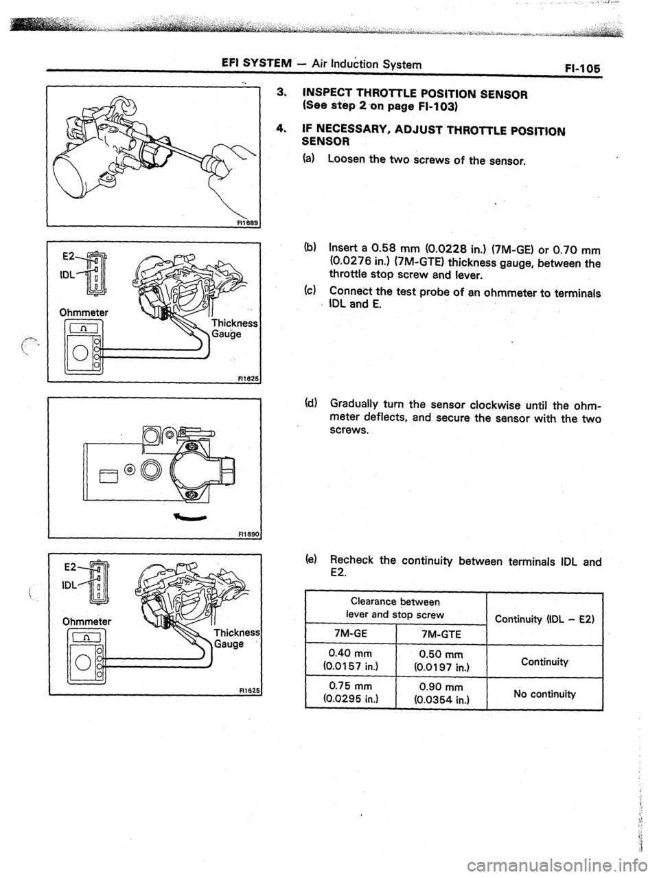 TOYOTA CELICA 1987  Service Repair Manual ,_  ,.A< ,..,. 
EFI SYSTEM - Air Induction System 
FI-105 
FI188 
Ft162! 
FHE 
3. INSPECT THROTTLE POSITION SENSOR 
(See step 2 -on page Fl-103) 
4. IF NECESSARY, ADJUST THROTTLE POSITION 
SENSOR 
(a)