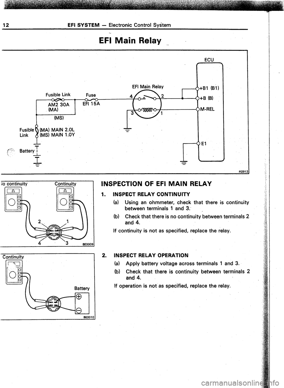TOYOTA CELICA 1987  Service Repair Manual 12 EFI SYSTEM - Electronic Control Svstem 
EFI Main Relay 
. . 
Fusible Link EFI Main Relay 
AM2 30A 
(MA) 
Fusible (MA) MAIN 2.OL 
Link 
Ig (MS) MAIN l.OY ECU 
. 
FBI (Bi) 
tB (B) 
M-REL 
El 
Jo cont