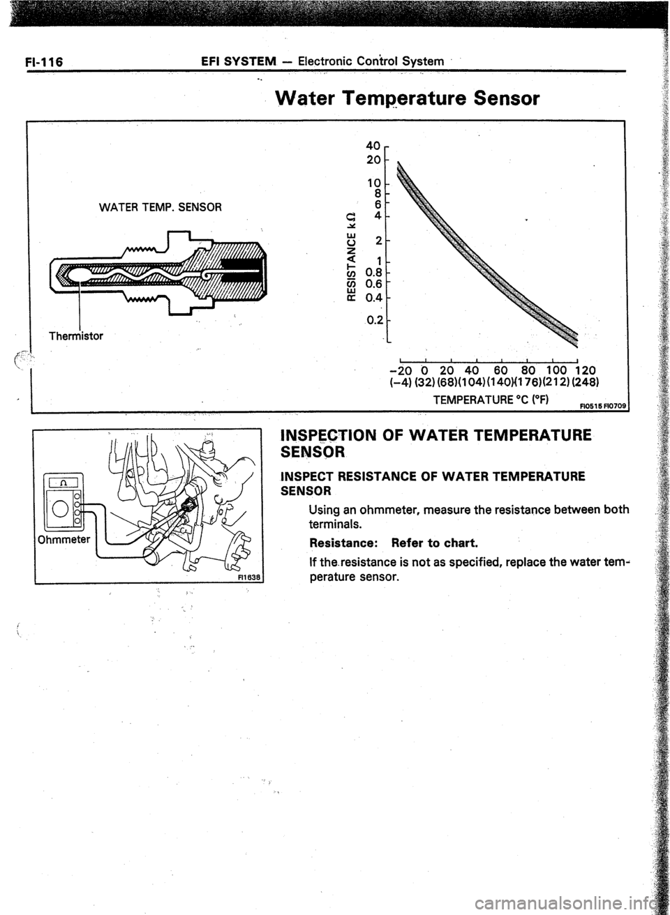TOYOTA CELICA 1987  Service Repair Manual FL1 16 EFI SYSTEM - Electronic Con’trol System 
Water Temperature Sensor 
._ 
WATER TEMP. SENSOR 
I Thermistor 
, I I I I 
I -20 0 20 40 60 80 100 120 
(-4) (32) (68)(104)(140)1176)(212) (248) 
TEMP
