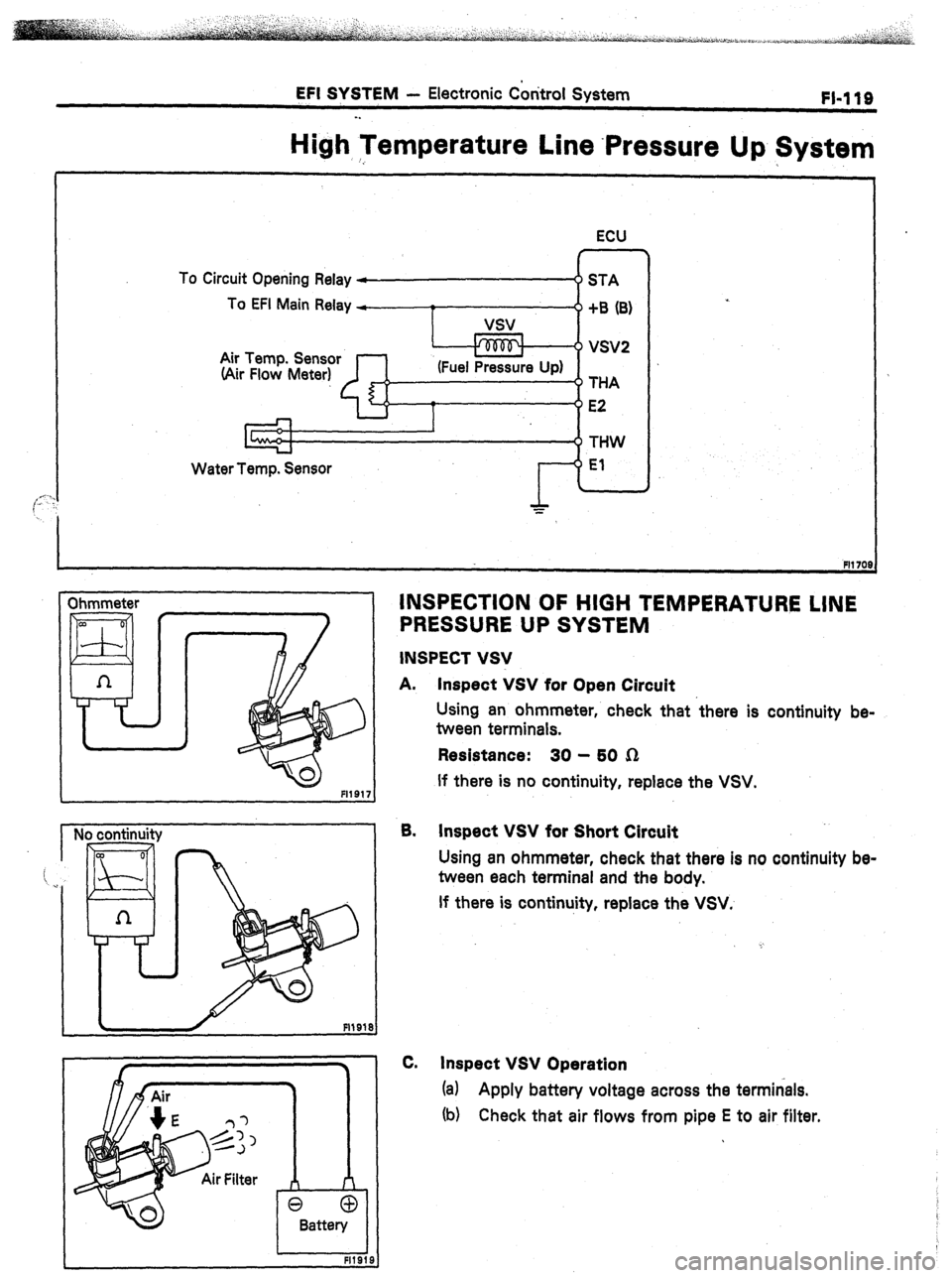 TOYOTA CELICA 1987  Service Repair Manual EFI SYSTEM - Electronic Control System 
Fi-119 
-. 
High Temperature Line .Pressure Up System 
To Circuit Opening Relay 
4-r STA I 
Air Temp. Sensor (Air Flow Meter) 
VSVP 
-f-HA 
E2 
THW 
Water Temp.