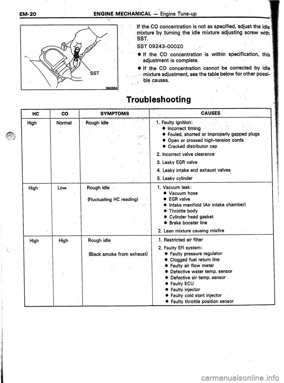 TOYOTA CELICA 1987  Service Repair Manual EM-20 ENGIN lVlECHAN!CAL - Engine Tune-up 
-. 
EM288 
c 
HC 
Aigh 
High 
High co 
Normal 
Low 
High ‘- ‘, If the CO concentration is not as specified, adjust the idle 
mixture by.furning the idle 