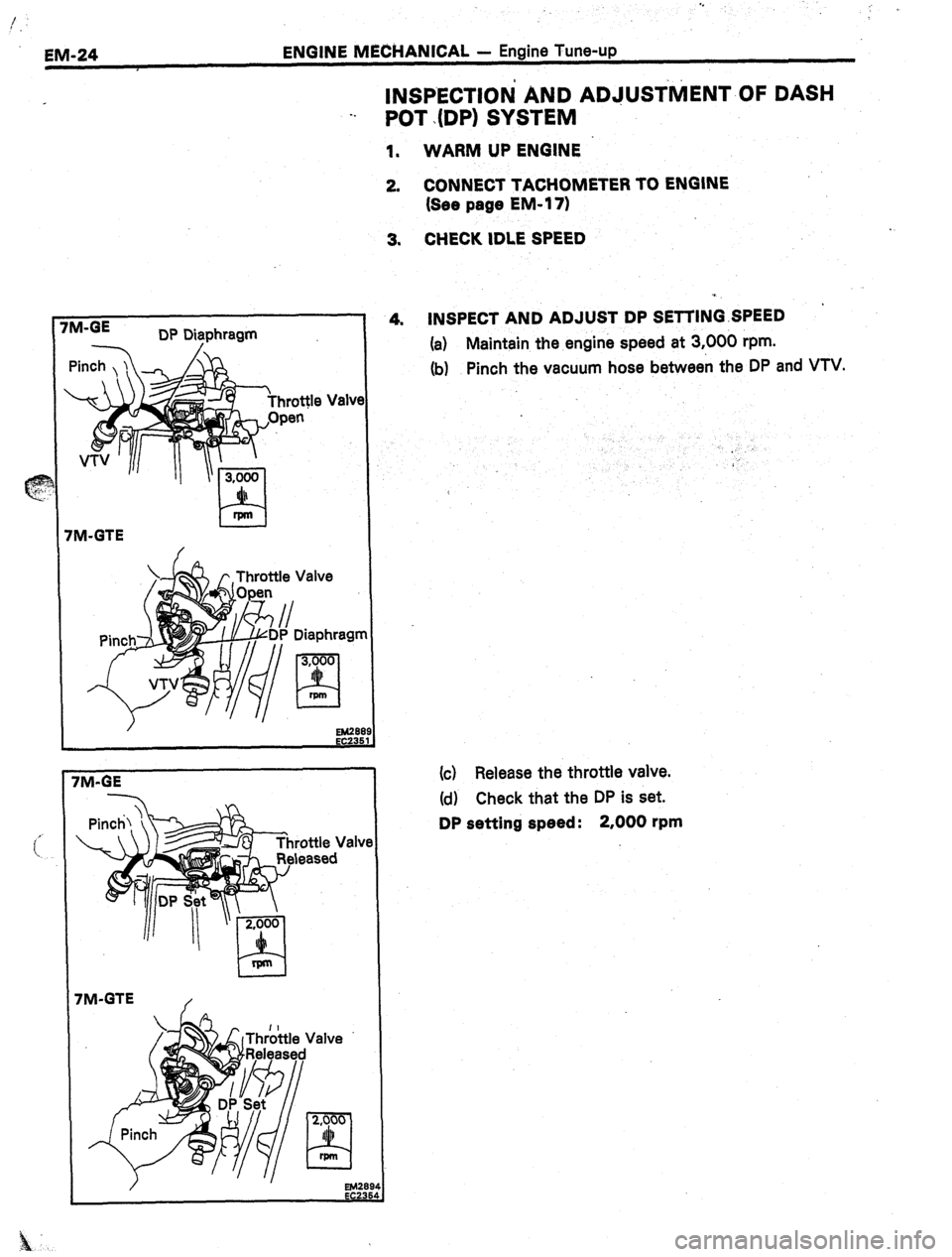 TOYOTA CELICA 1987  Service Repair Manual . . 
/: 
EM-24 ENGINE MECHANICAL - Engine Tune-up 
INSPECTION’ AND ADJlJSTtiENT OF DASH 
-- POT .(DP) SYSTEM 
1. WARM UP ENGINE 
2. CONNECT TACHOMETER TO ENGINE 
(See page EM-171 
3. CHECK IDLE SPEE
