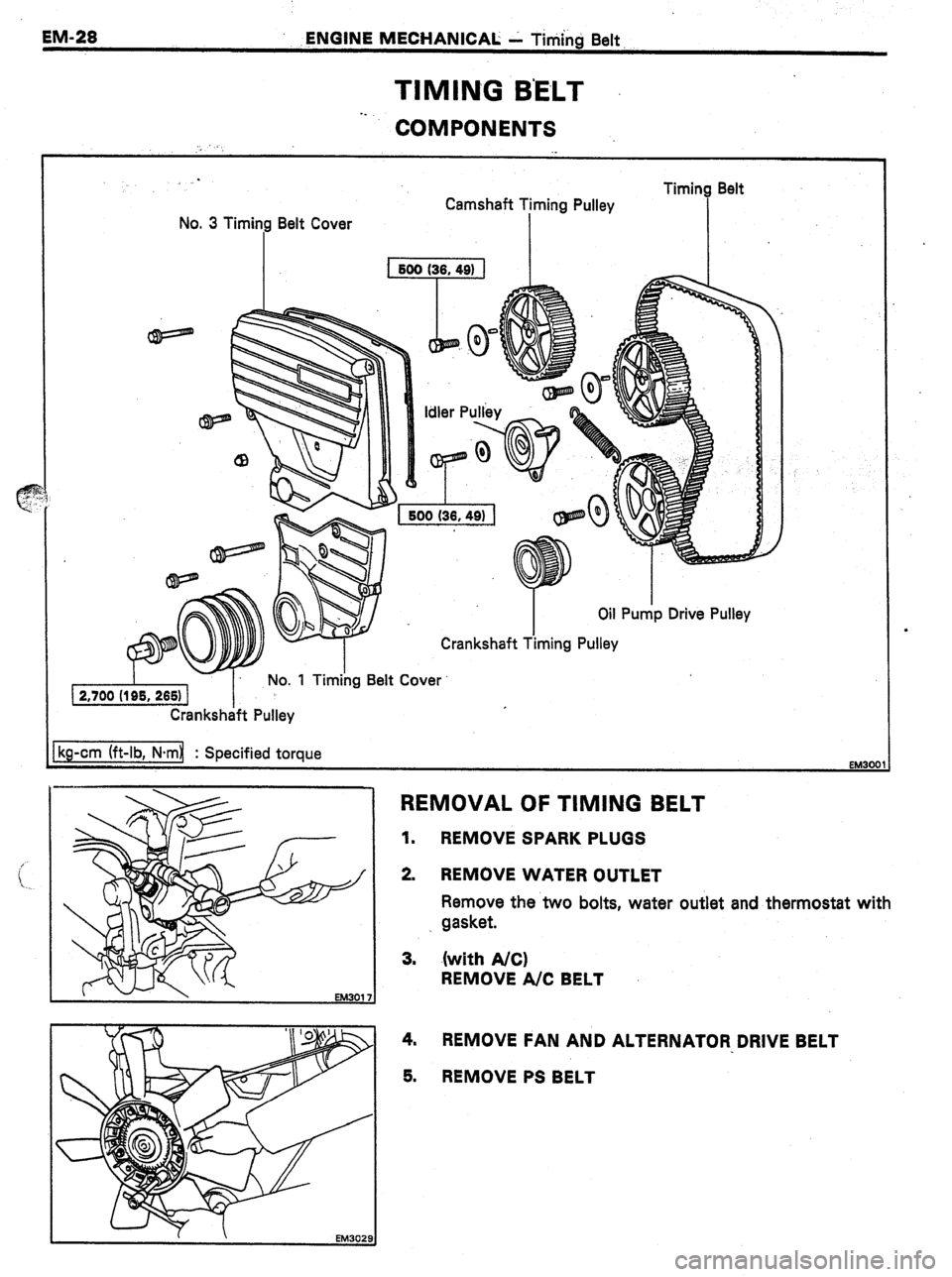 TOYOTA CELICA 1987  Service Repair Manual EM-28 
ENGINE MECliANICAL - Titiingj Belt. 
TIMING B’ELT 
-. 
COMPONENTS 
No. 3 Timing Belt Cover Camshaft Timing Pulley 
I I ImIng oen 
I 
Crankshaft Pulley 
kg-cm (ft-lb, N-ml : Specified torque 
