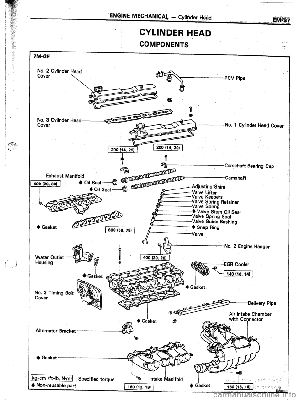 TOYOTA CELICA 1987  Service Repair Manual - ENGINE MECHANICAI, - Cylinder H&d 
1 
-. 
CYLINDER HEAD 
COMPONENTS _ 
7M-GE 
No. 2 Cylinder 
Cover 
No. 3 Cylinder 
Cover Head 
 PCV Pipe 
-No. 1 Cylinder Head 
Cover 
q--Camshaft Bearing 
Water Ou