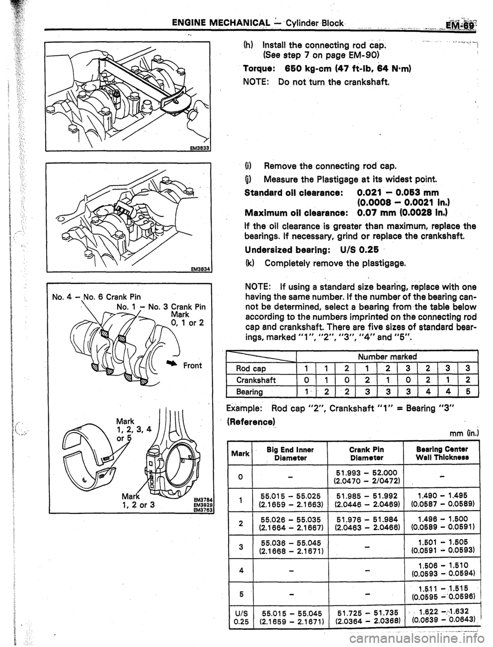 TOYOTA CELICA 1987  Service Repair Manual ENGINE MECHANICAL L- ,Cylinder -Block . . . / 
., . 
. . ,. ~.,, ;-.^ j, _,. @&#J~ 
. . 
(h) Install the connecting rod cap. 
(See step 7 on page EM-901 
EM33 
Torque: 650 kg-cm (47 f&lb, 64 N-m) 
NOT