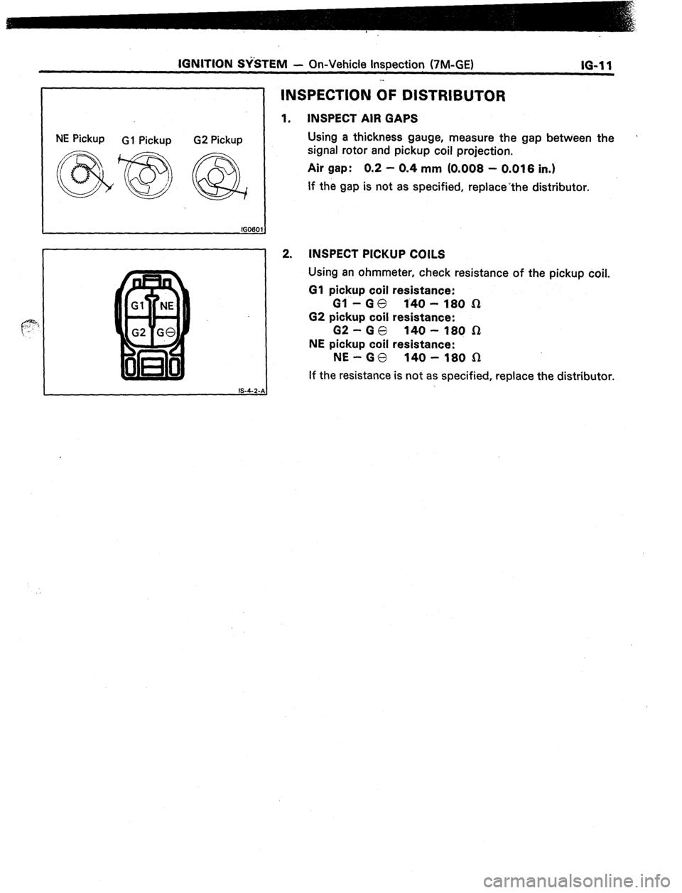 TOYOTA CELICA 1987  Service Repair Manual lGNlTlON S+S 
1 
EM - On-Vehicle Inspection (‘IM-GE) 
INSPECTION 6F DISTRIBUTOR 
IG-11 
1. lNSPECT AIR GAPS 
Using a thickness gauge, measure the gap between the . 
signal rotor and pickup coil proj