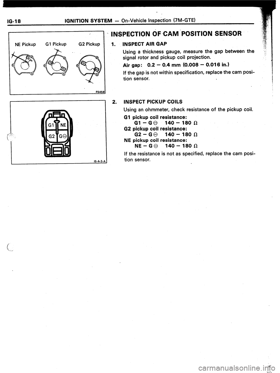 TOYOTA CELICA 1987  Service Repair Manual IGNITION SYSTEM - On-Vehicle Inspection (7M-GTE) 
NE Pickup Gl Pickup G2 Pickup 
.’ INSPECTION dF -CAM .POSITION SENSOR 
1. INSPECT AIR GAP 
Using a thickness gauge, measure the gap between the ? 
s