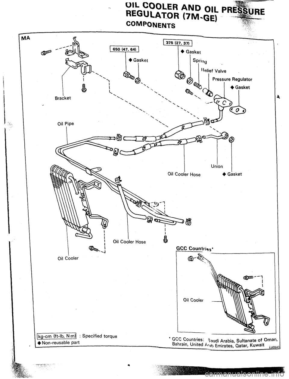 TOYOTA CELICA 1987  Service Repair Manual -. cm COOLER AND 01~ PR 
REGULATeOR (TM-GE) 
COMPONENTS 
;‘ ,‘ -. 
‘, 
Bracket 
* 
Oil Pipe 
I Pressure Regulator 
 
 
 
. 
 
‘. 
 
. 
. 
I Oil Cooler Hose 
I Oil Cooler 
G 
r 
Union 
I 
+ Gas