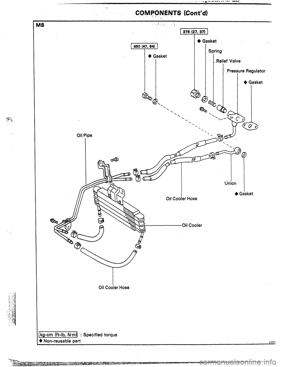 TOYOTA CELICA 1987  Service Repair Manual . . 
COMPONEljTS (Cont’d) 
;‘ 1’.-. 
,,; 
1.:. . 
Oil qipe 
I Oil Cooler Hose lsket 
Spr ing 
+ Gasket 
Re lie f Valve 
Pres Ire Regulator 
+ Gasket 
[kg-cm (ft-lb, N.rnl : Specified torque 
+ N