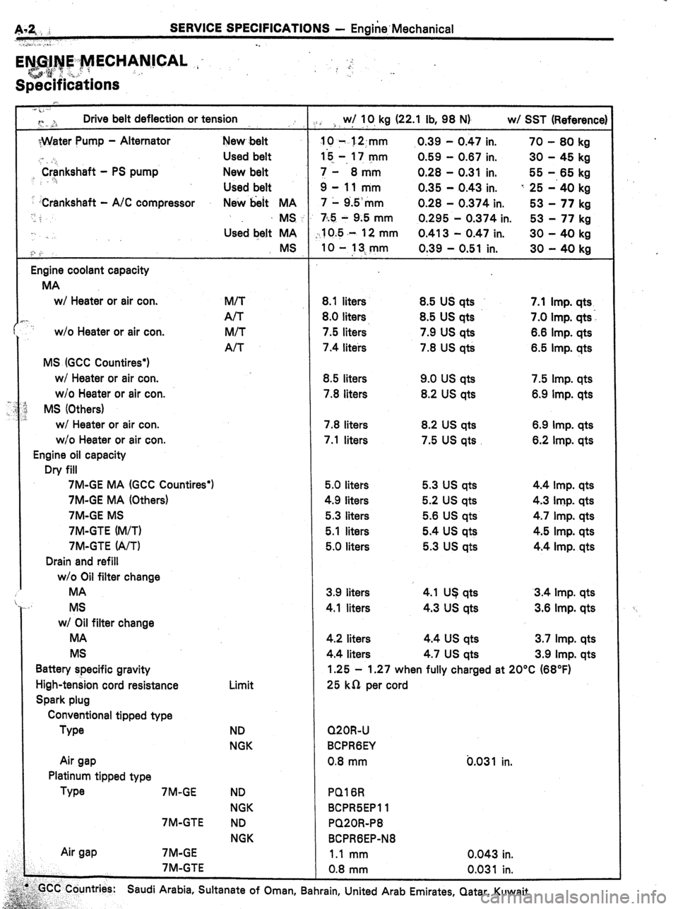 TOYOTA CELICA 1987  Service Repair Manual A12 : SERVICE SPECIFICATIONS - Enaine.Mechanical 
EN$W4~~~WlECHAN~CAL ( 
‘t&.gy,.::*,. : ., 
Speclfrcations 
r 
: r’ 
: . . 
‘-’ b- ~. 
” Drive belt deflection or tension 
. . . .,: 
;Water 