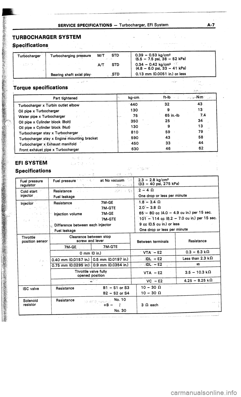 TOYOTA CELICA 1987  Service Repair Manual 