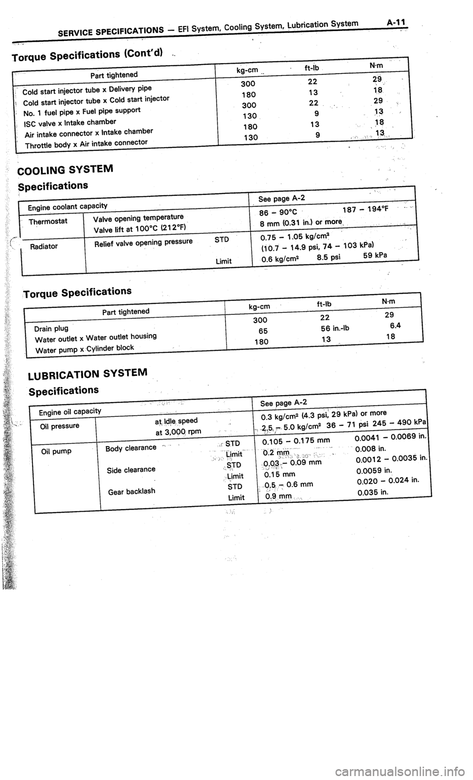 TOYOTA CELICA 1987  Service Repair Manual 