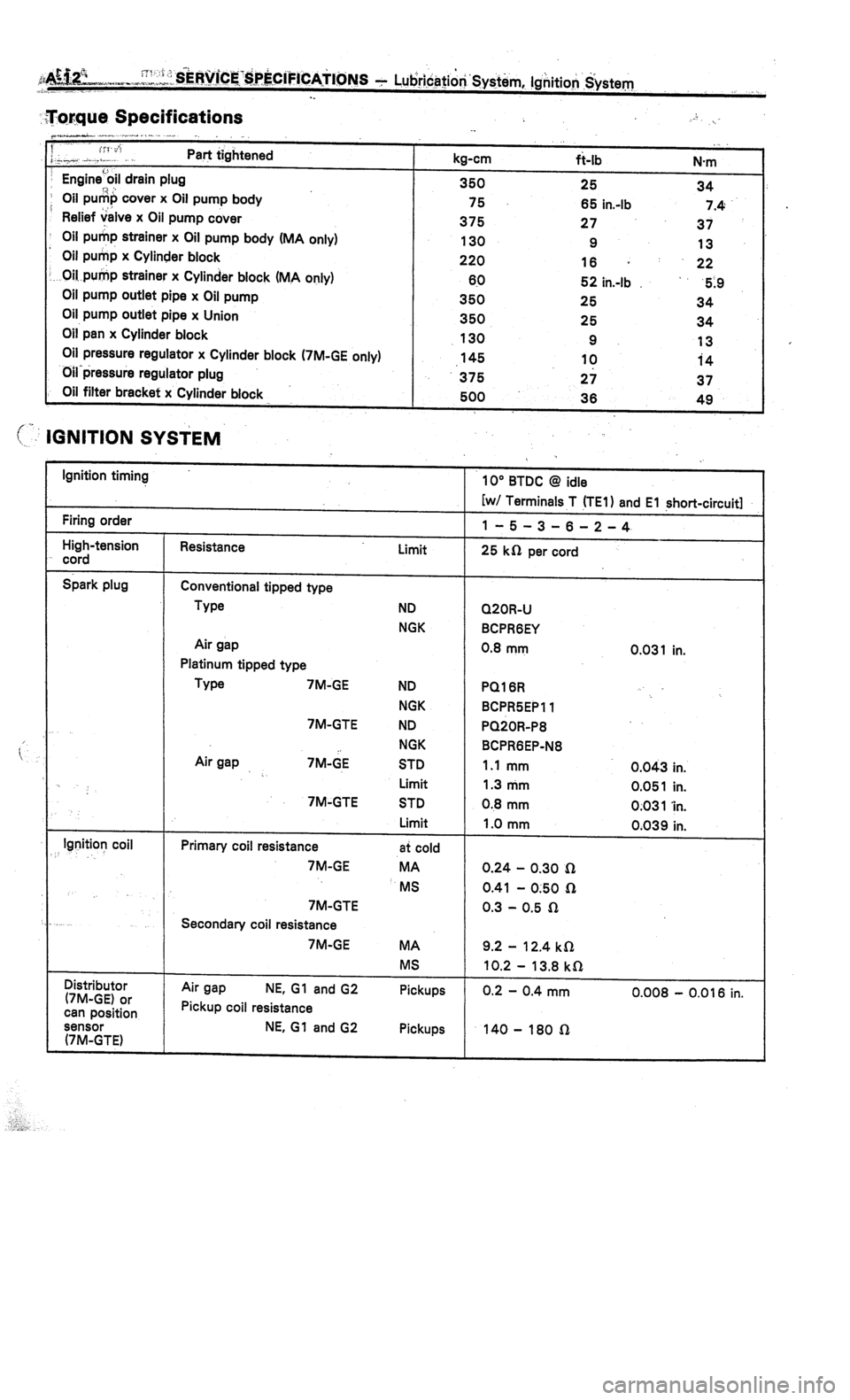 TOYOTA CELICA 1987  Service Repair Manual 