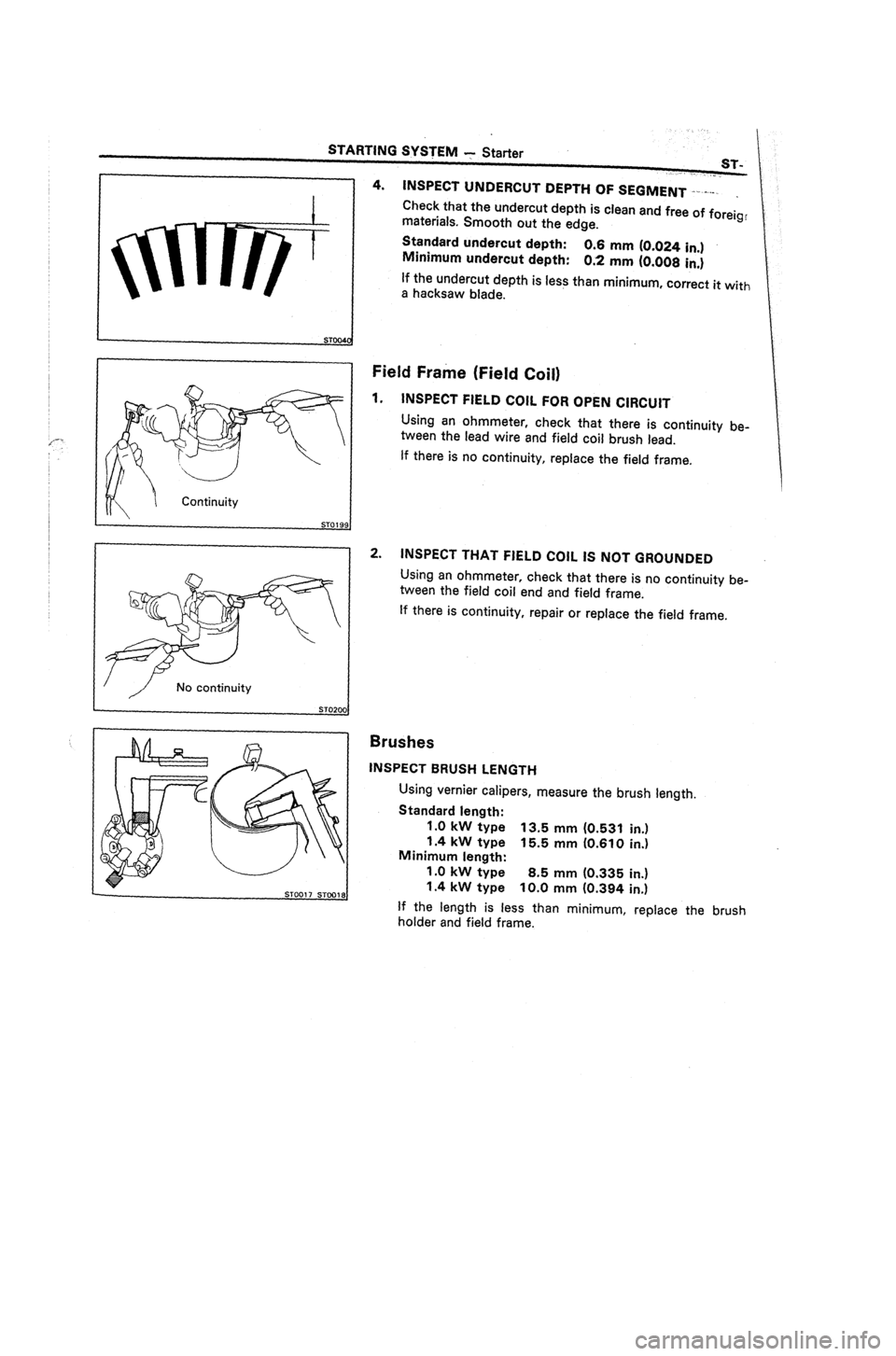 TOYOTA CELICA 1987  Service Repair Manual _. I STARTING SYSTEM T Starter 
ST- 
-’ “’ .I 
ST004 
/ 
No continuity 
ST0201 0 
4. INSPECT UNDERCUT DEPTH OF SEGMENT I-.-.v-. 
. 
Check that the undercut depth is clean and free of foreig, 
ma