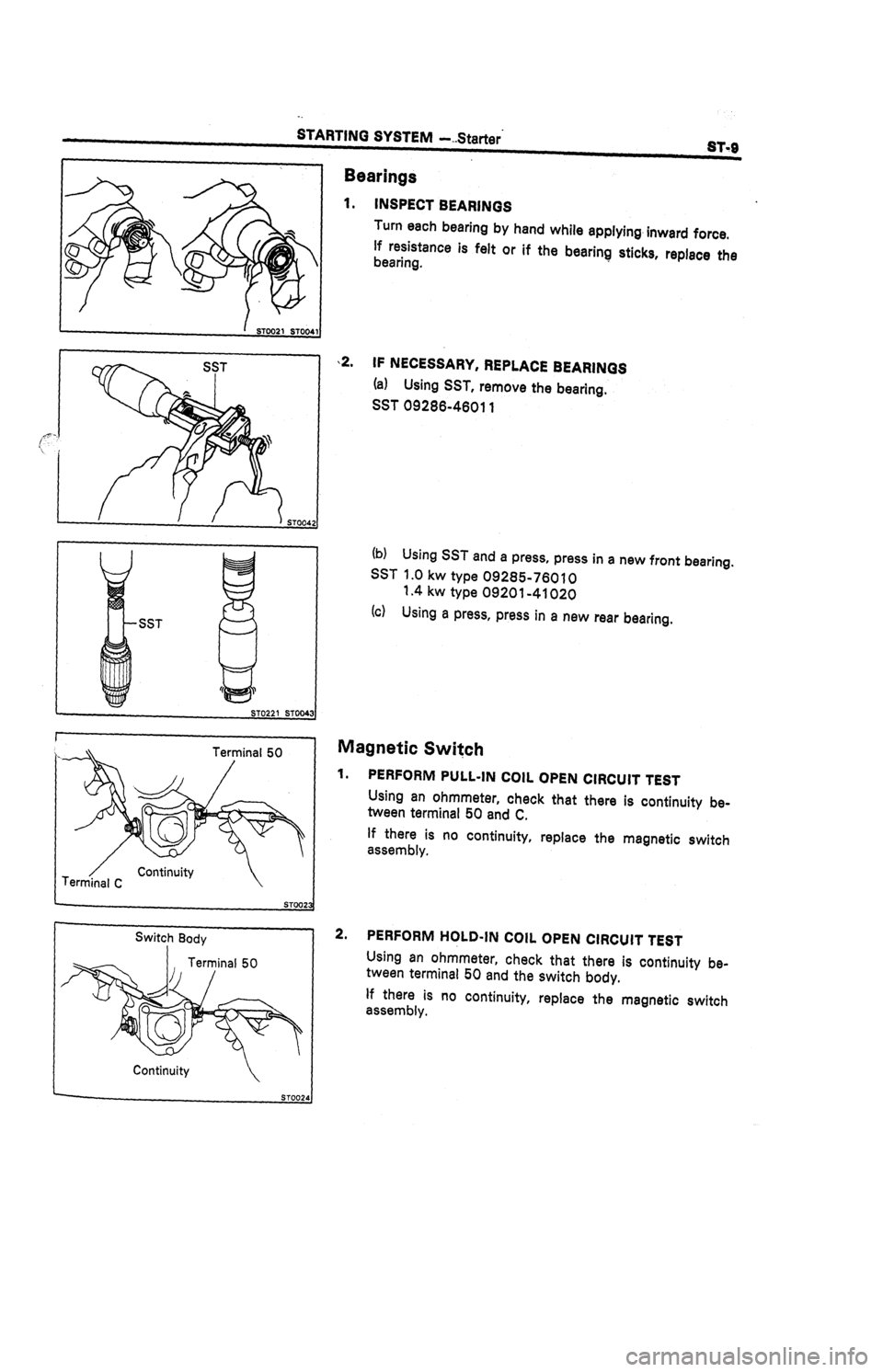 TOYOTA CELICA 1987  Service Repair Manual . . 
STARTINQ SYSTEM -Starter’ 
ST-9 
I 
STOGZI ST004 
I 
SST 
0 
I / Terminal c Continuity 
 
ST0024, 
Bearings 
1. 
INSPECT BEARINGS 
Turn each bearing by hand while applying. inward force. 
If re