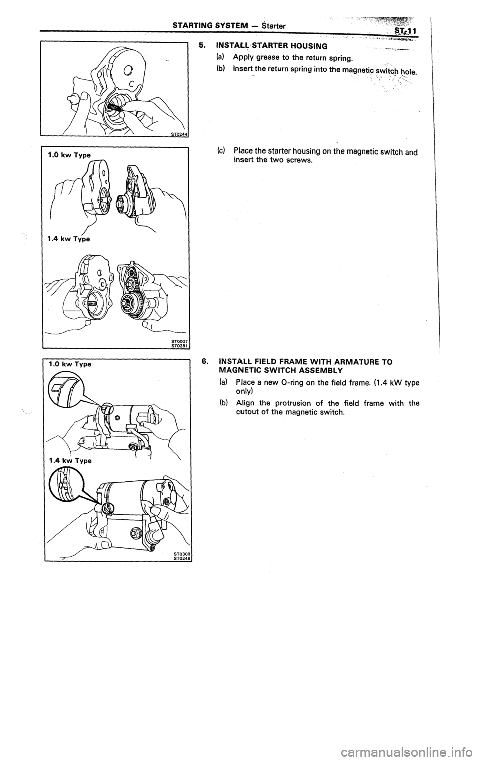 TOYOTA CELICA 1987  Service Repair Manual 1.0 kw Type 
1.4 kw Ty/pe 
1.0 kw Type 
ST000 
ST028 
1.4 kw Type 
STOX 
ST021 
. ‘l’i, _r >“‘&+a&&+&* 
5, 
INSTA&STARTER HOUSING . 
---y “..,W.“.. 
(a) Apply grease to the return spring. 