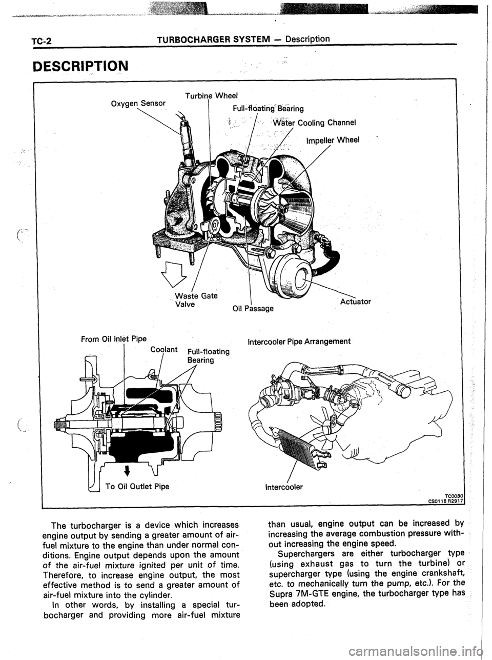 TOYOTA CELICA 1987  Service Repair Manual x-2 TURBOCHARGER SYSTEM - Description 
. 
DESCRIPTION 
-. 
“ 
Oxygen 
. Turbine Wheel 
Sensor 
 . 
I Full-floating Bearing 
Valve 
Oil P&sage 
From Oil Inlet Pipe 
Intercooler Pipe Arrangement 
TdO 