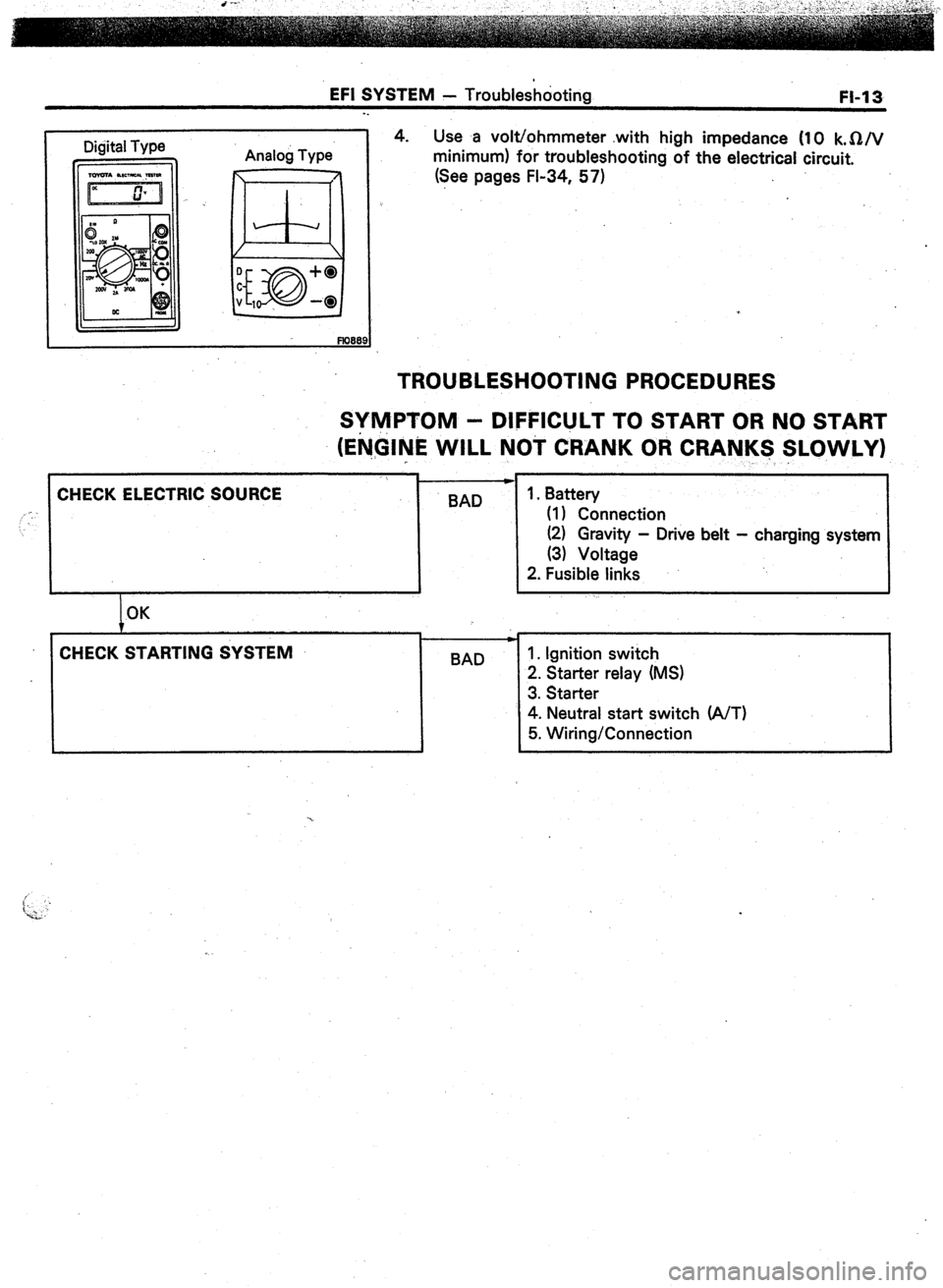 TOYOTA CELICA 1987  Service Repair Manual EFI SYSTEM - Troubleshdoting 
FI-13 
. . 
Digital Type 
Analog Type 4. Use a volt/ohmmeter .with high impedance (10 k.RN 
minimum) for troubleshooting of the electrical circuit. 
(See pages FL34, 57) 