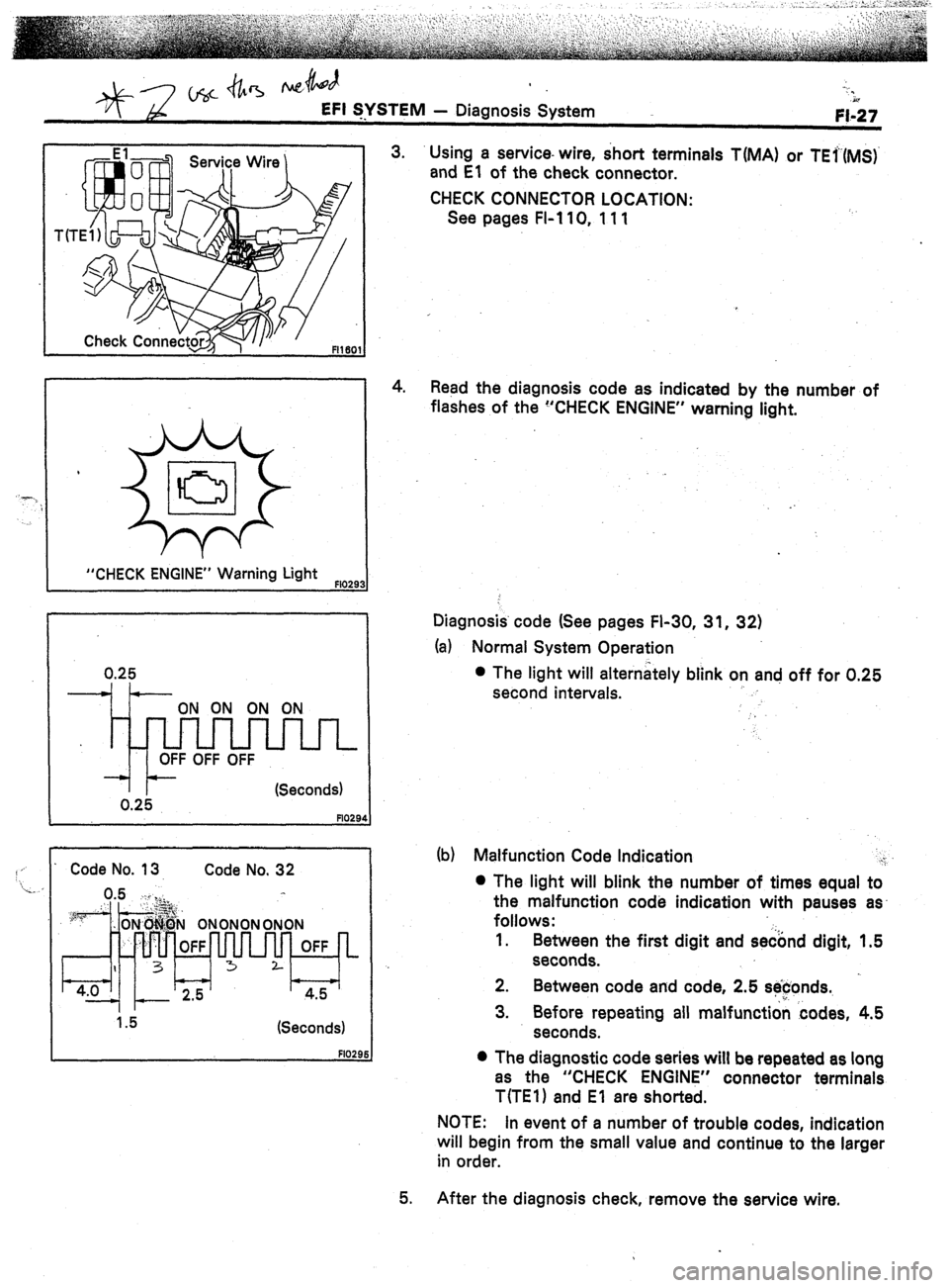TOYOTA CELICA 1987  Service Repair Manual Osc db-5 hus 4J -7. 
EFI SYSTEM w 
-. - Diagnosis System 
FI-27 
“CHECK ENGINE” Warning Light FlO29 
Code No. 13 Code No. 32 
(Seconds) 
3. Using a service- wire, short terminals T(MA) or TEr(MS) 