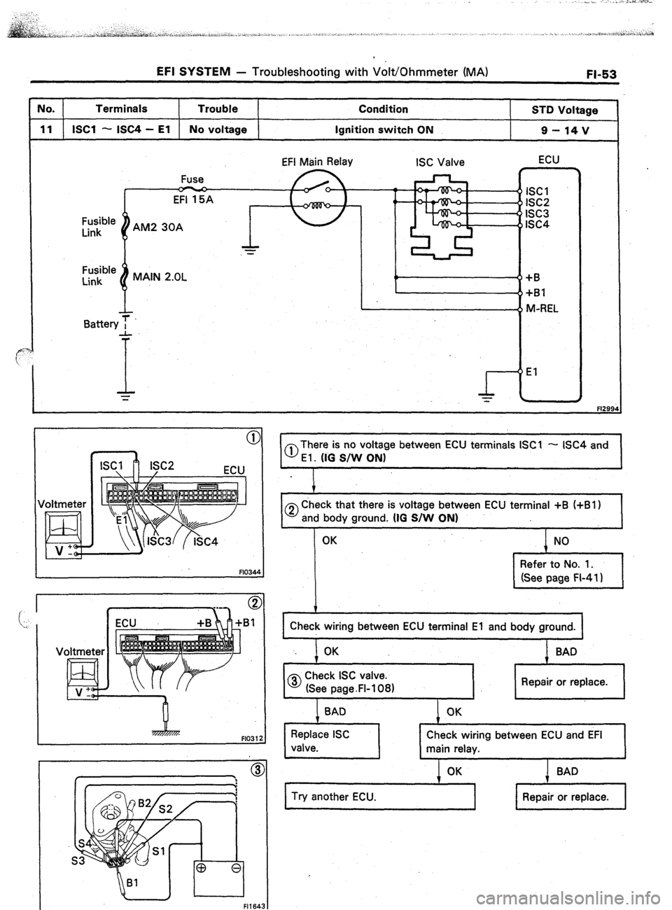 TOYOTA CELICA 1987  Service Repair Manual EFI SYSTEM - Troubleshooting with Volt/Ohmmeter (MA) FI-53 
No. 
Terminals 
Trouble Condition 
STD Voltage 
11 ISCl - ISC4 - El No voltage 
Ignition switch ON 
g-14v 
Fusible 
Link EFI Main Relay 
ISC