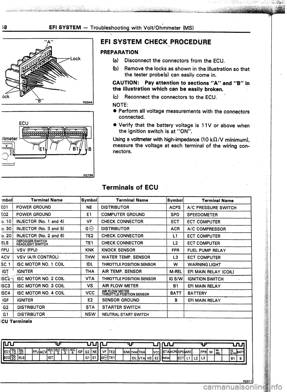 TOYOTA CELICA 1987 Service Repair Manual jS EFI SYSTEM - Troubleshooting with Volt/Ohmmeter (MS)
-.
0
“B”
Fl294.
ECU
EFI SYSTEM CHECK PROCEDURE
._
PREPARATION
(a) Disconnect the connectors from the ECU.
(b) Remove the locks as TOYOTA CELICA 1987 Service Repair Manual jS EFI SYSTEM - Troubleshooting with Volt/Ohmmeter (MS)
-.
0
“B”
Fl294.
ECU
EFI SYSTEM CHECK PROCEDURE
._
PREPARATION
(a) Disconnect the connectors from the ECU.
(b) Remove the locks as