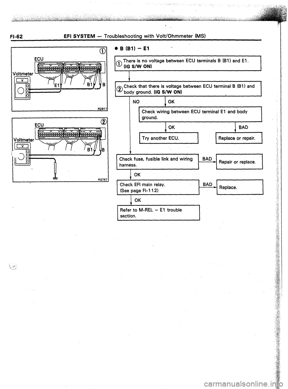 TOYOTA CELICA 1987  Service Repair Manual FI-62 EFI SYSTEM - Troubleshooting with Volt/Ohmmeter (MS) 
ECU 
Il--crl 
I 
I fl2911 
I ECU @I 
-- - 
I’ I 
II I R% 
F12767 I 
0 B (91) - El -’ 
I 0 
There is no voltage between ECU terminals B (