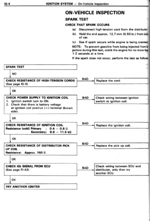 Page 201