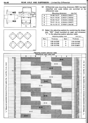 Page 461