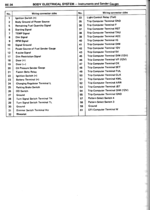 Page 581