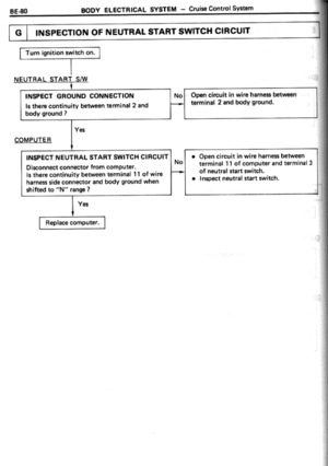 Page 627