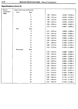 Page 776