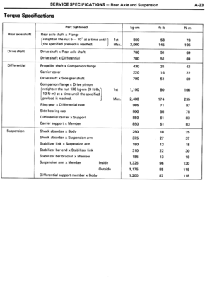 Page 785