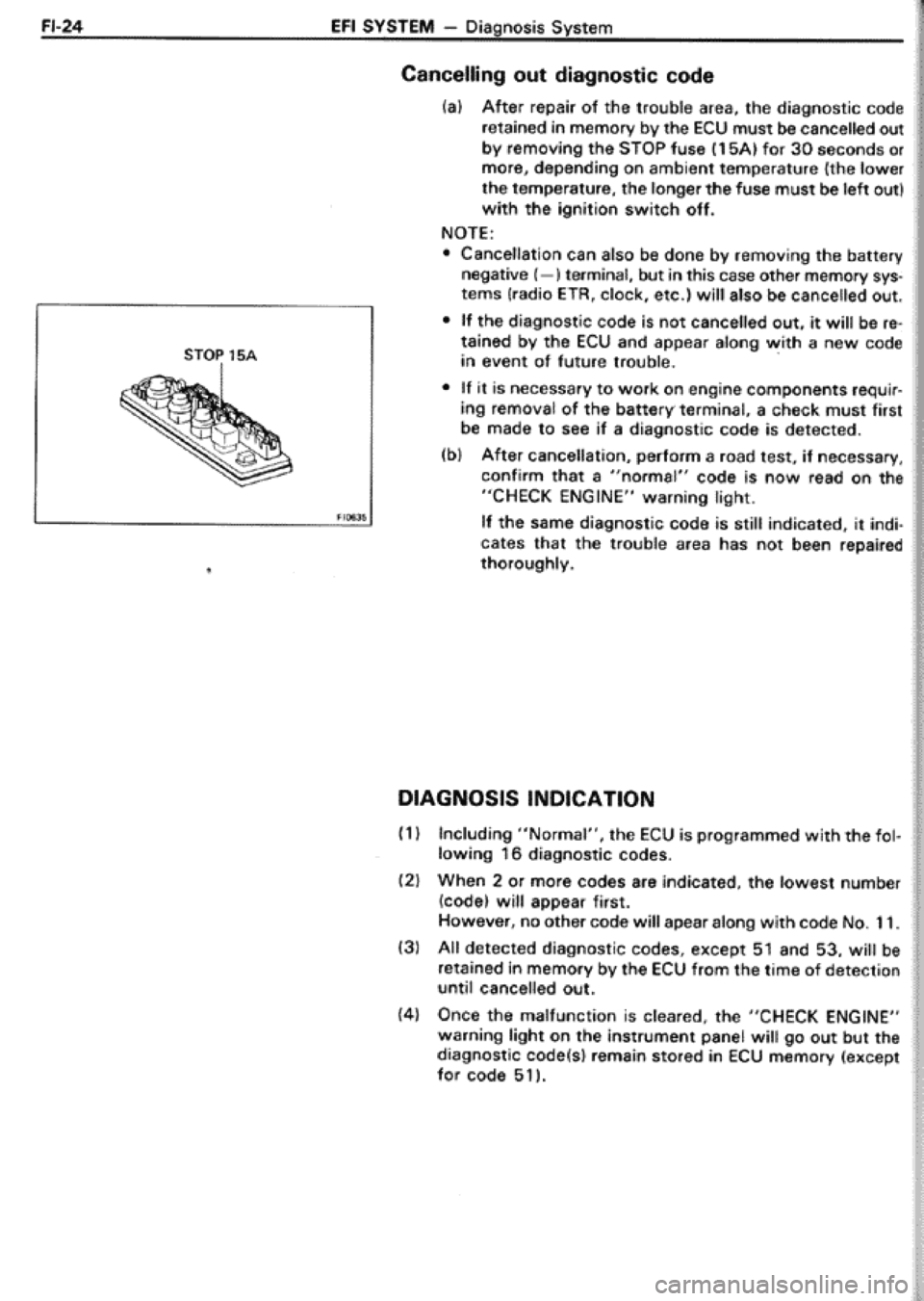 TOYOTA CELICA 1986  Service Repair Manual 