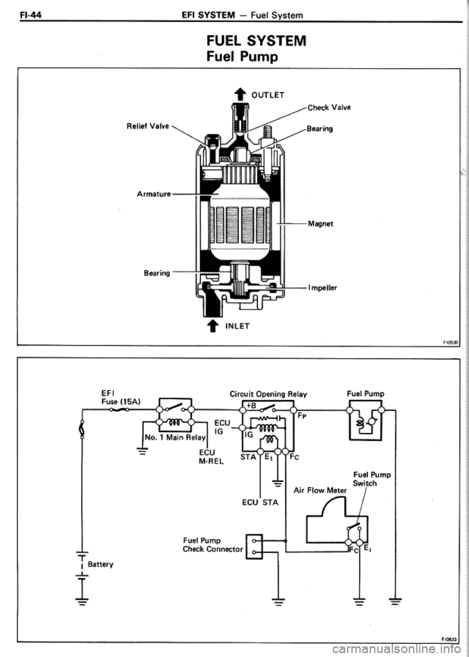 TOYOTA CELICA 1986  Service Repair Manual 