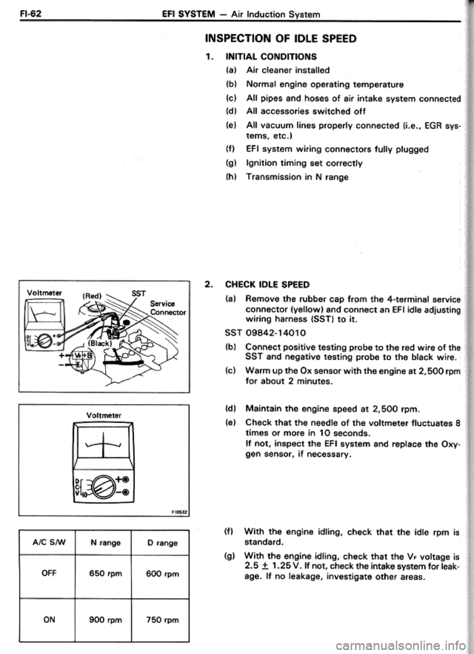 TOYOTA CELICA 1986  Service Repair Manual 
