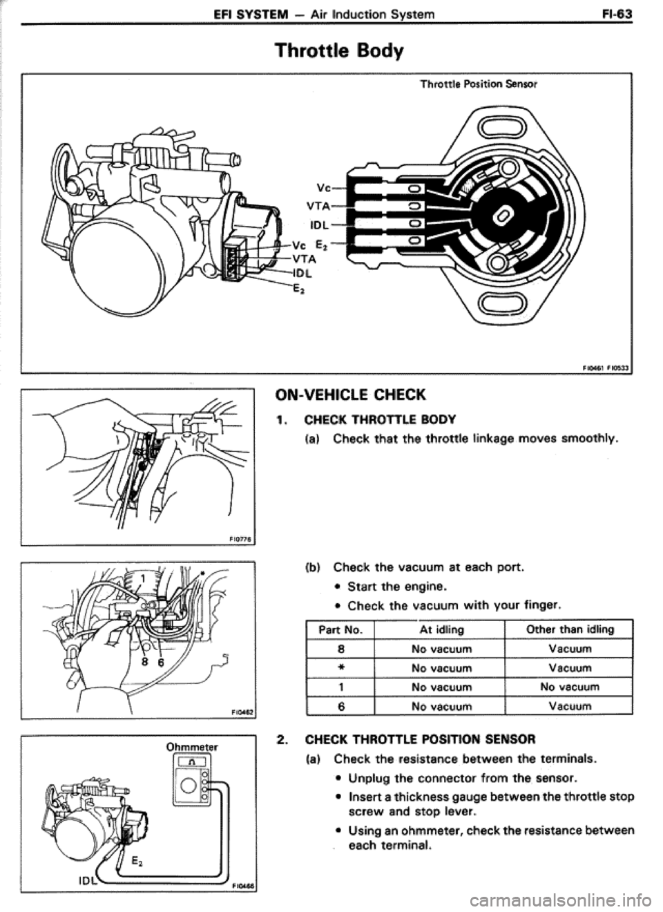 TOYOTA CELICA 1986  Service Repair Manual 
